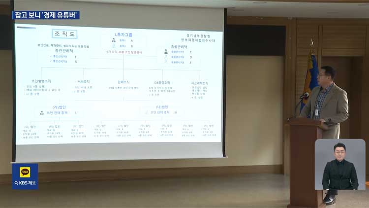 해외 도주 ‘3,200억’ 코인사기범…잡고보니 ‘60만 경제 유튜버’