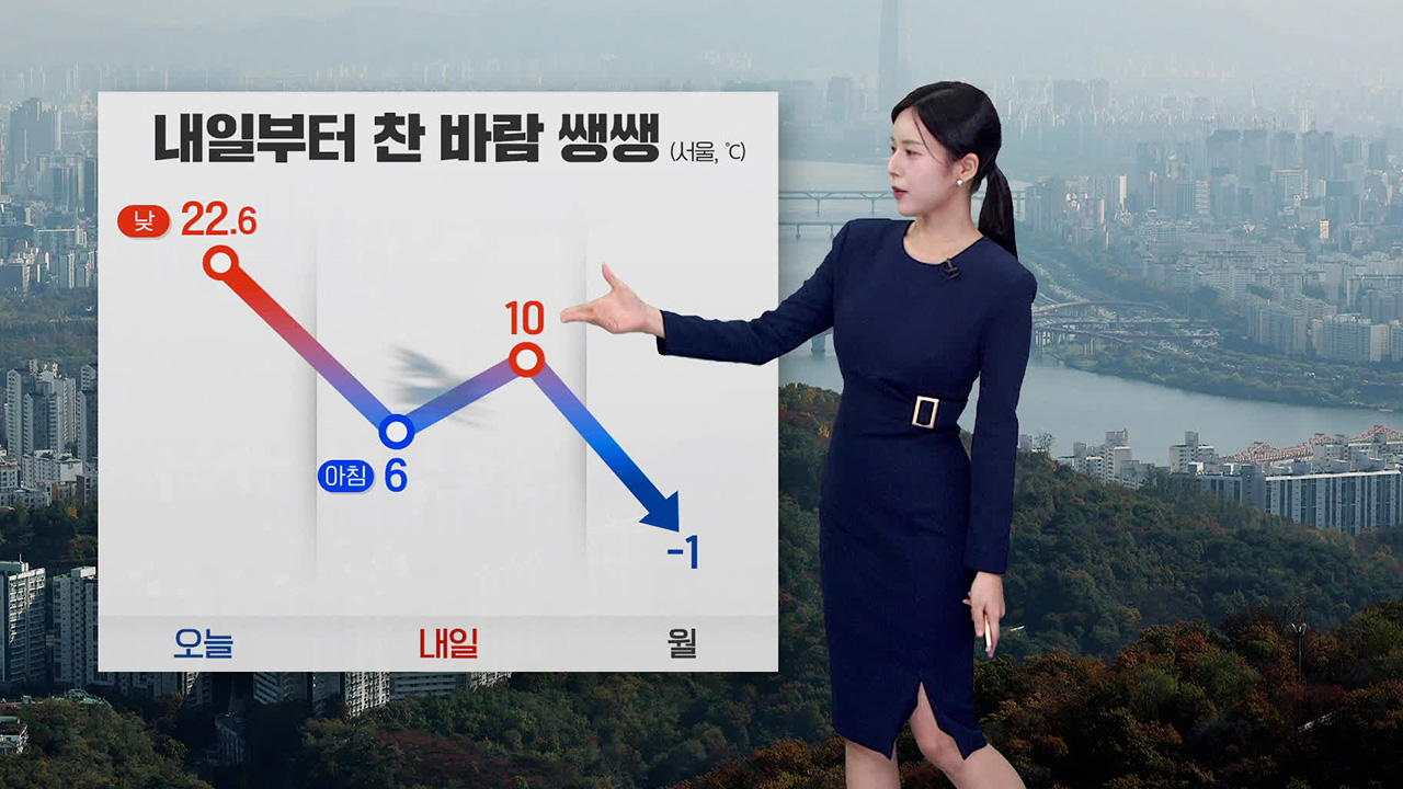 [뉴스9 날씨] 내일부터 찬 바람 쌩쌩…기온 ‘뚝’, 동해안 비