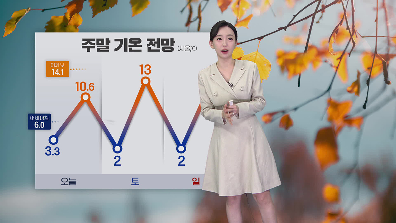 [뉴스9 날씨] 주말 아침 기온 ‘뚝’…경북 동해안 비 조금