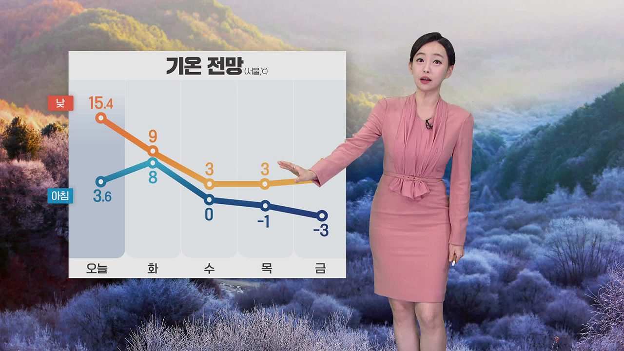 [뉴스9 날씨] 내일 전국에 비나 눈…오후부터 추워져