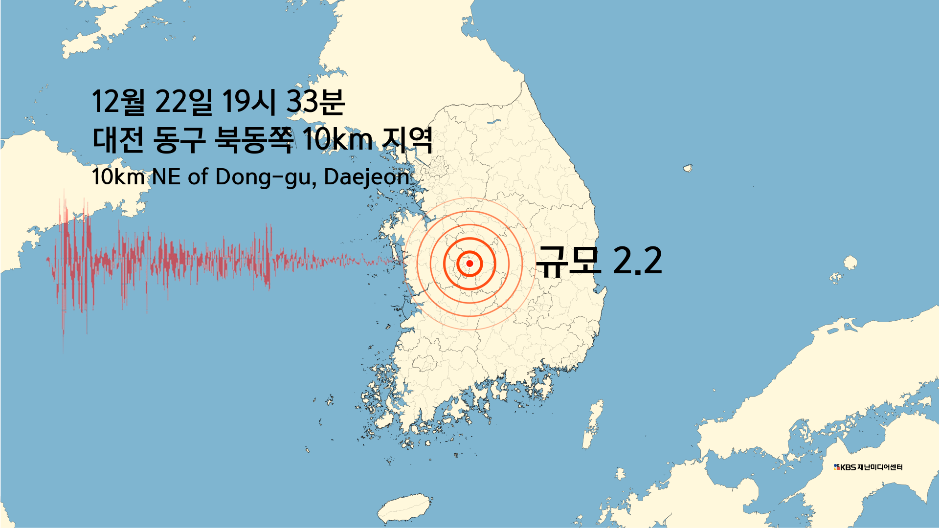 대전 동구에서 규모 2.2 지진