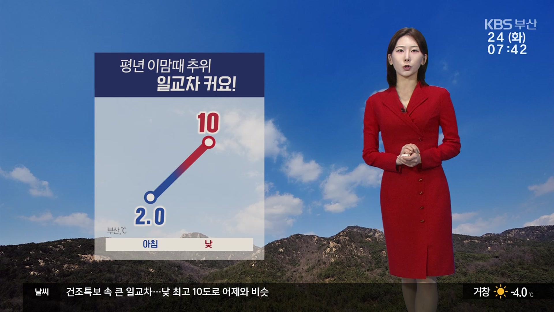 [날씨] 부산 아침 3도·한낮 10도 ‘큰 일교차’…건강 관리 유의