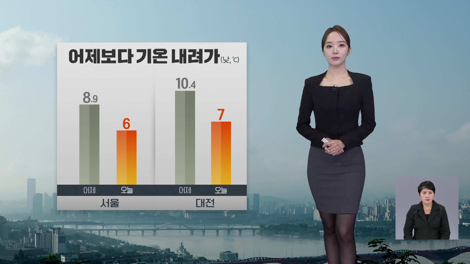 [오후날씨 꿀팁] 기온 점차 내려가…동해안 대기 건조