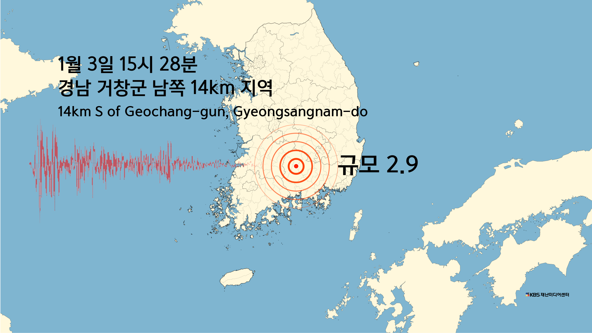 [속보] 경남 거창군에서 규모 2.9 지진