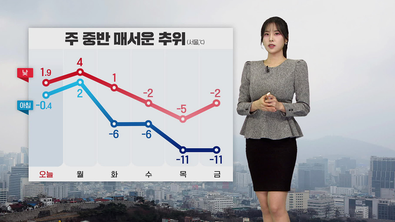 [뉴스9 날씨] 내일 오전까지 곳곳 눈…주 중반 매서운 한파