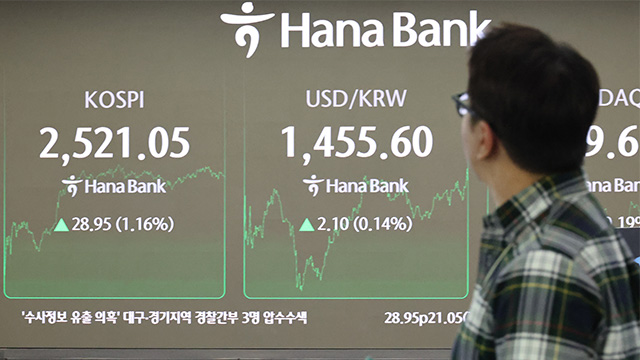 코스피, 나흘째 올라 2,520대 마감…코스닥도 상승