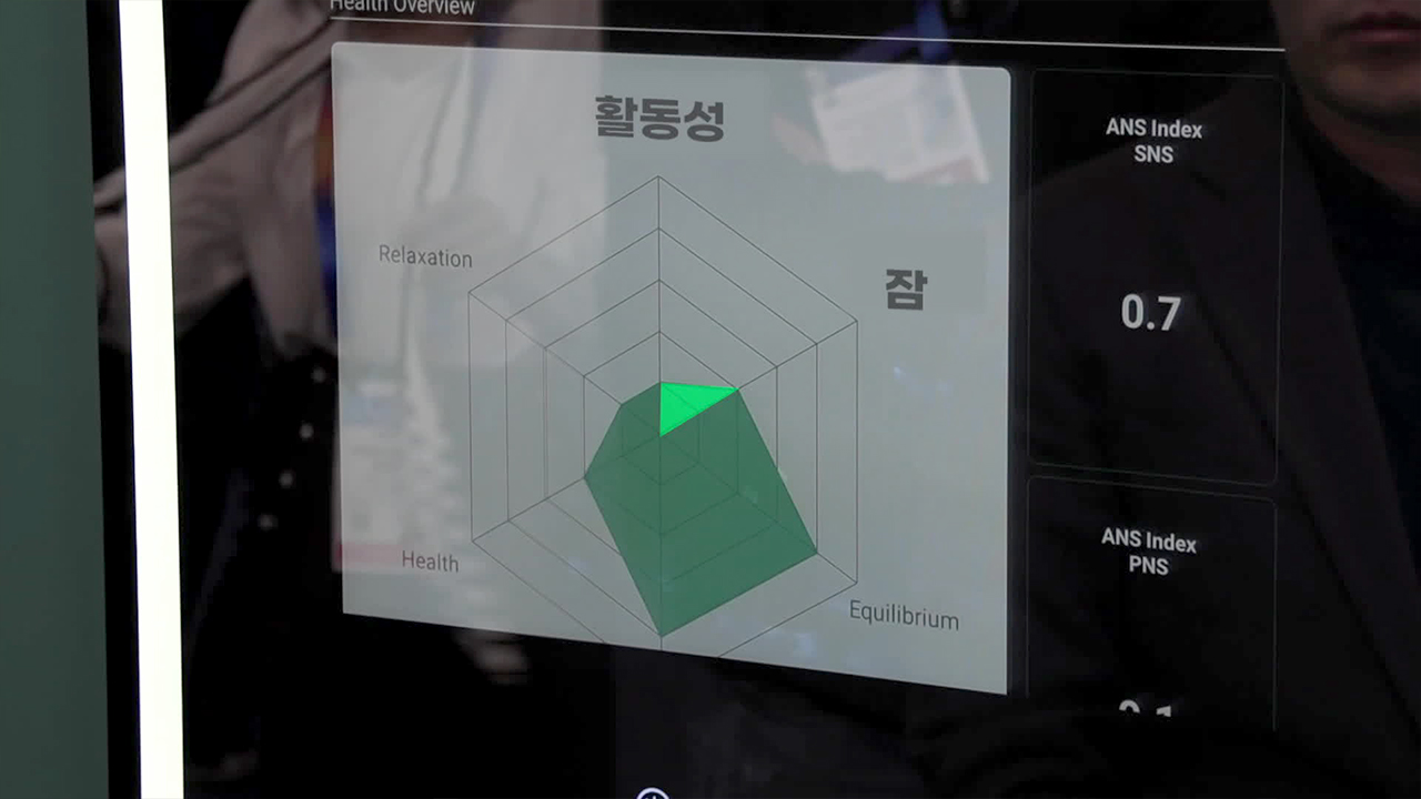 “거울아, 내 건강 어때?”…한국 스타트업도 약진