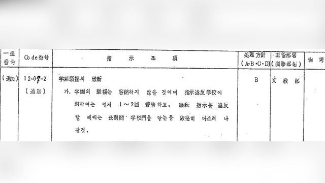 ‘5․18 진상규명 시위’에 신입생 모집 중단…진화위 “중대 인권침해”