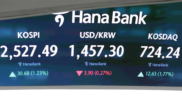 코스피, 1%대 올라 2,520대 회복…코스닥 1.8%↑