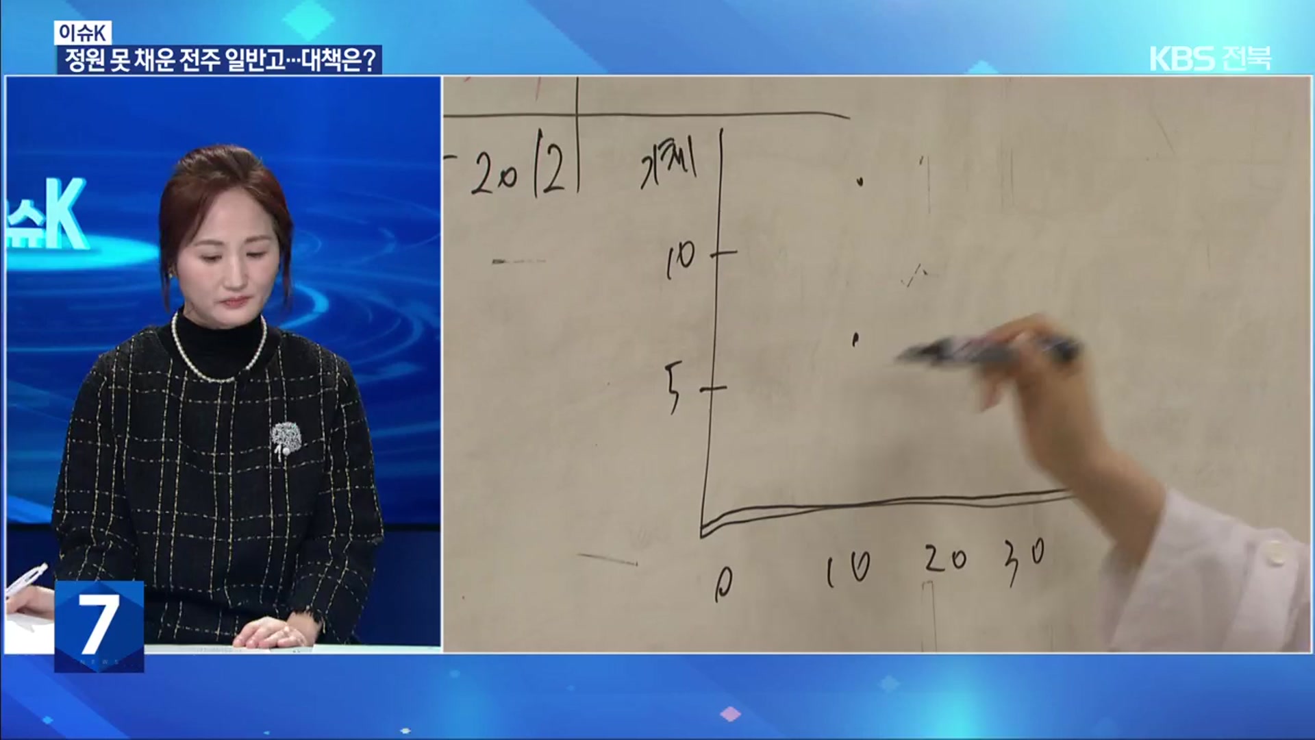 [이슈K] 전주지역 일반고 첫 정원 ‘미달’…“학령인구 감소 현실로”