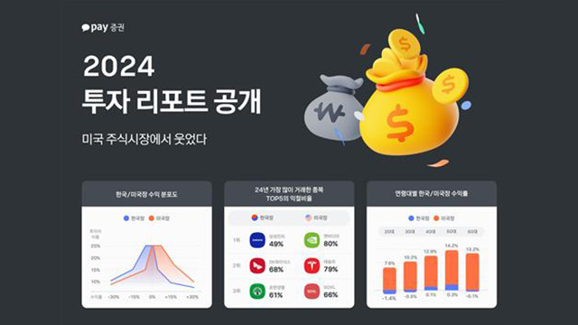 “지난해 서학개미 72%가 수익…이익 거둔 국내 증시 투자자 48% 그쳐”