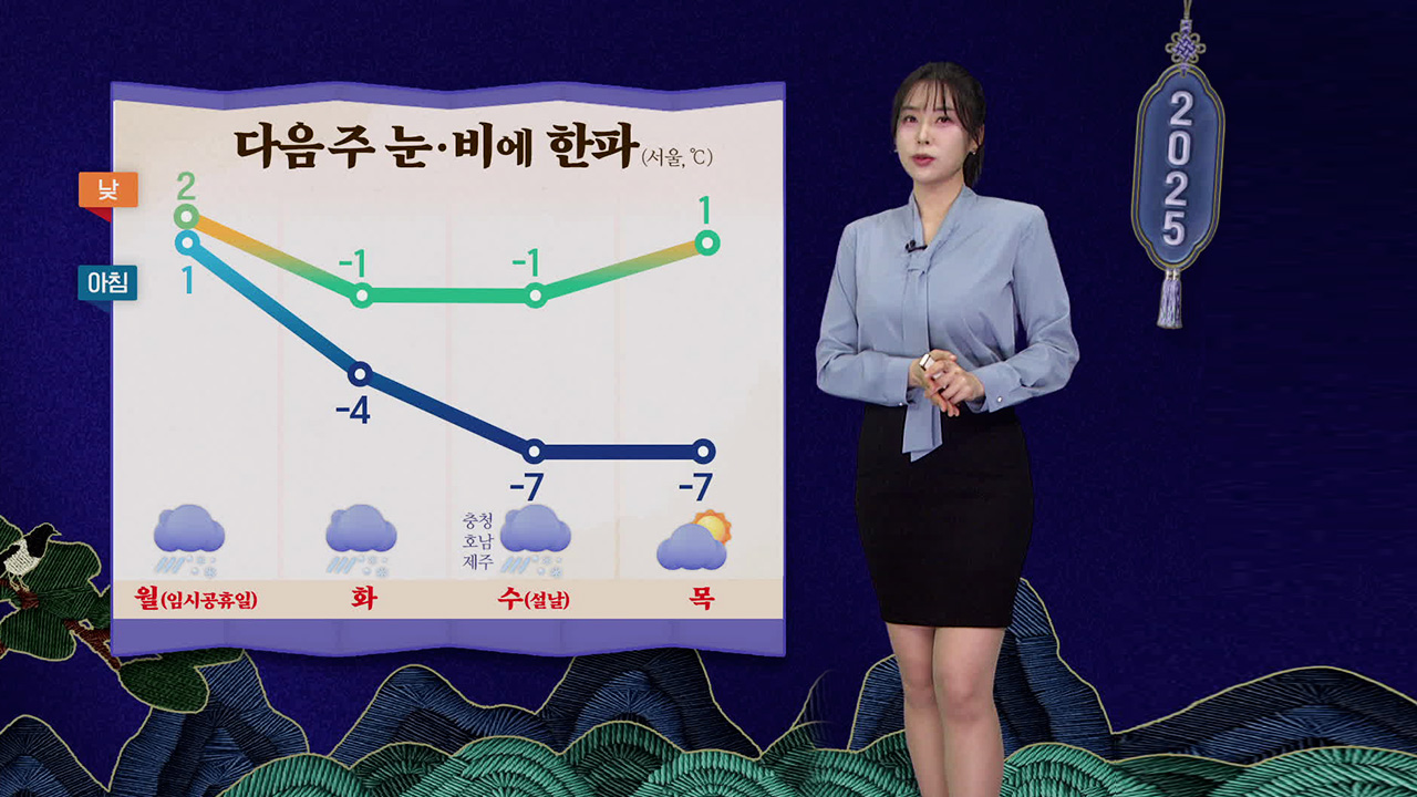 [뉴스9 날씨] 내일 동해안·제주에 눈이나 비…다음 주 눈·비에 한파