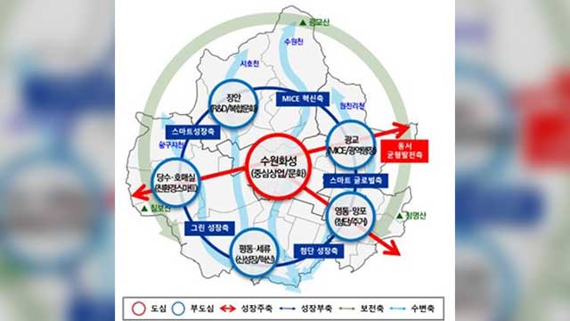 경기도, 2040년 수원시 도시기본계획 승인…목표인구 128만 명