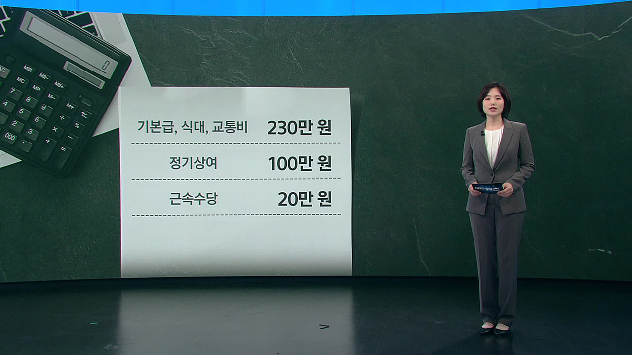 ‘조건부’ 상여금도 통상임금…내 월급 얼마나 오를까?