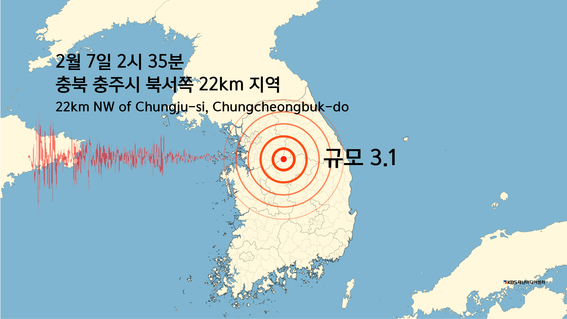 [속보] 충북 충주시에서 규모 4.2 지진