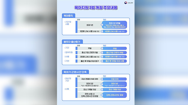 오는 23일부터 부모 합쳐 육아휴직 최장 3년…국무회의 의결