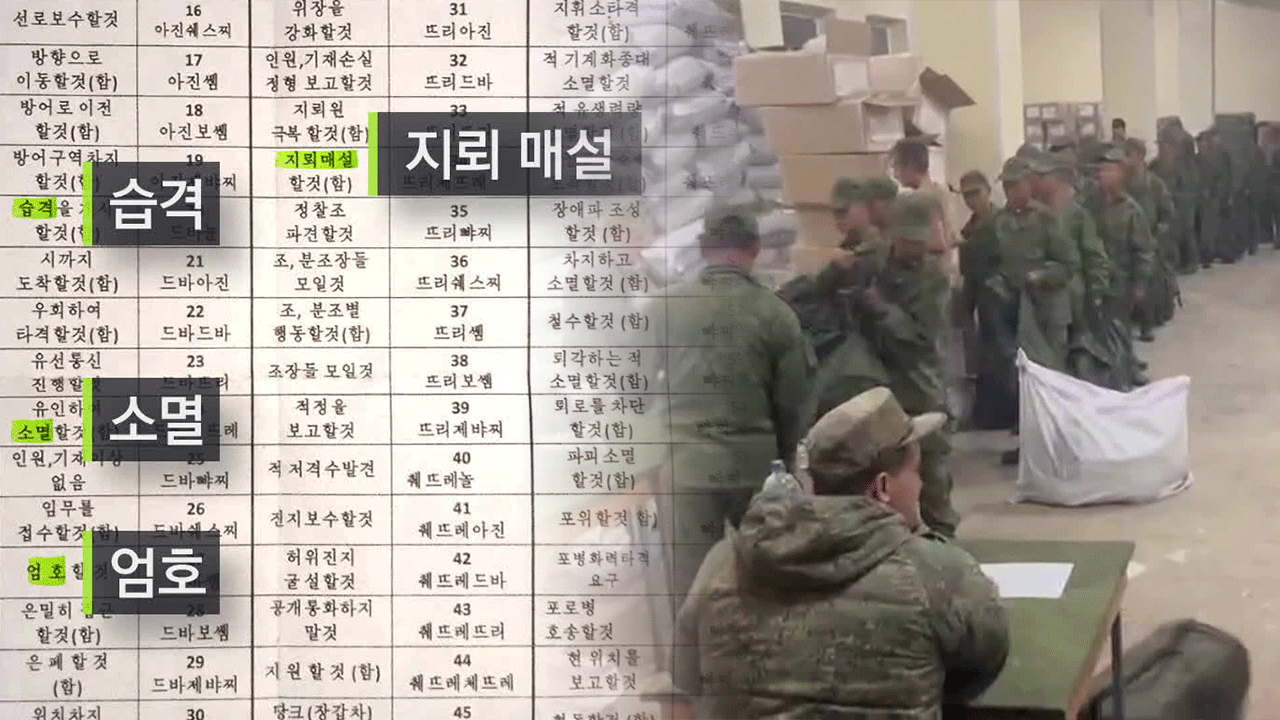 [단독] ‘총알받이’라던 북한군, 약어표 보니…‘돌격전’ 지시어 빼곡