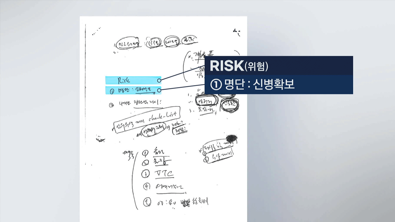 [단독] ‘리스크-명단’ 방첩사 간부 메모 입수…‘은폐방안 논의’ 정황도