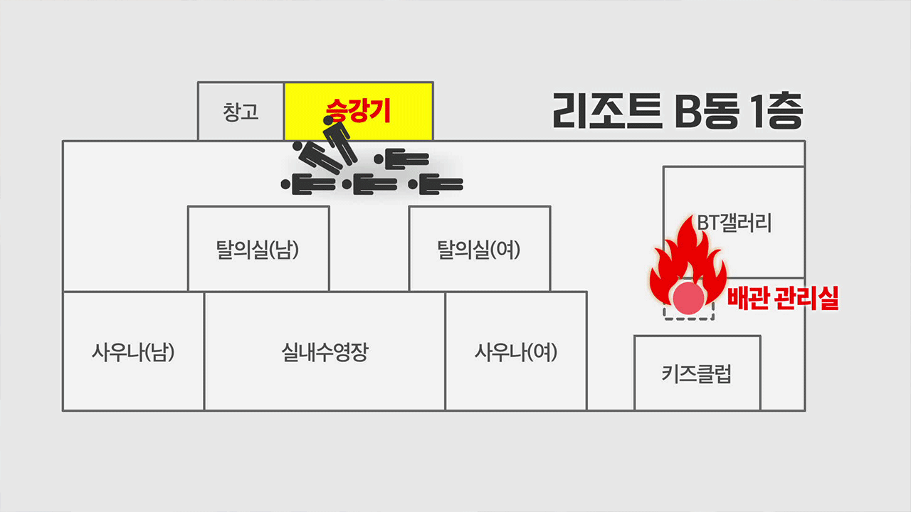 사망자 6명 승강기 앞 발견…시공사 강제수사 착수