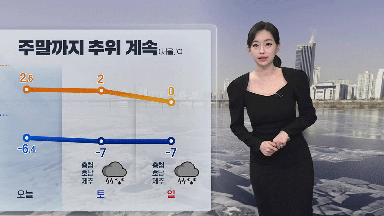 [뉴스9 날씨] 주말까지 추위 계속…충청·호남에 눈