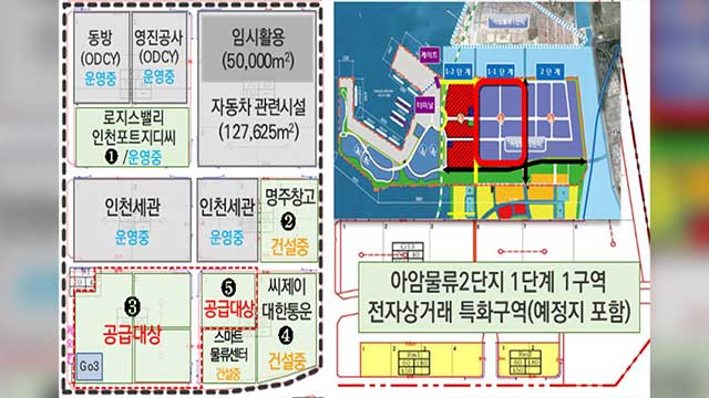 인천항만공사, 아암물류2단지 전자상거래 특화구역 입주기업 공모