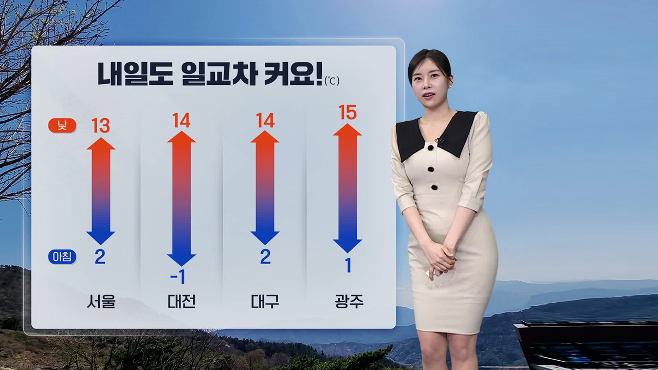 [뉴스9 날씨] 중부·전북 초미세먼지 ‘나쁨’…일교차 커요!