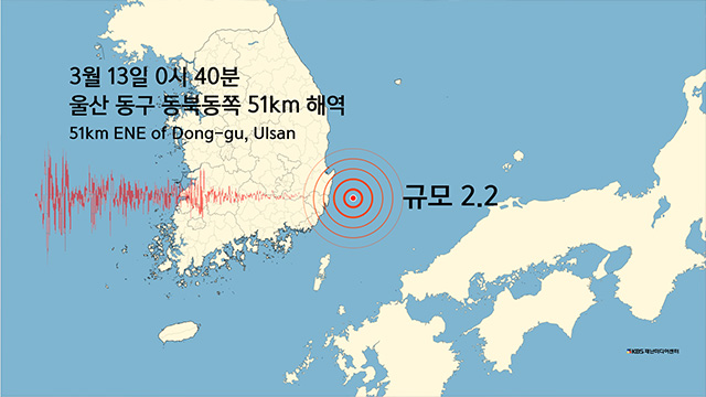 울산 동구 먼 해역에서 규모 2.2 지진