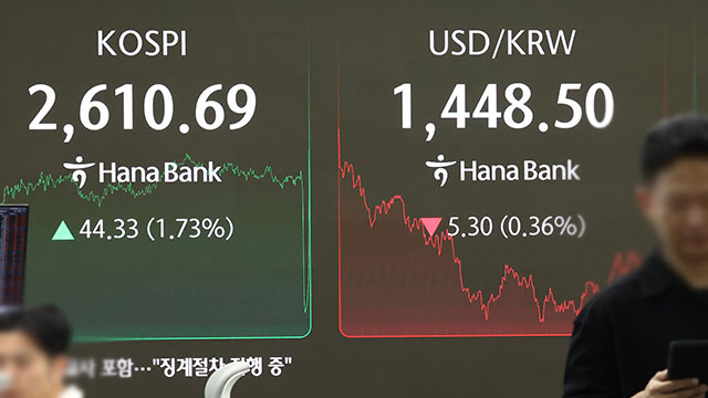 코스피 1.7% 올라 2,610대…코스닥도 상승