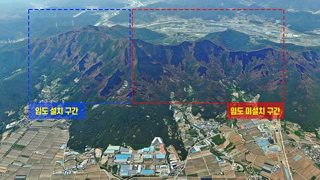 산림청, “2030년까지 매년 임도 500km 확충”…“임도 효과 확인”