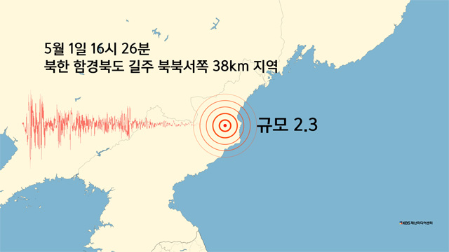 북한 함경북도 길주에서 규모 2.3 지진