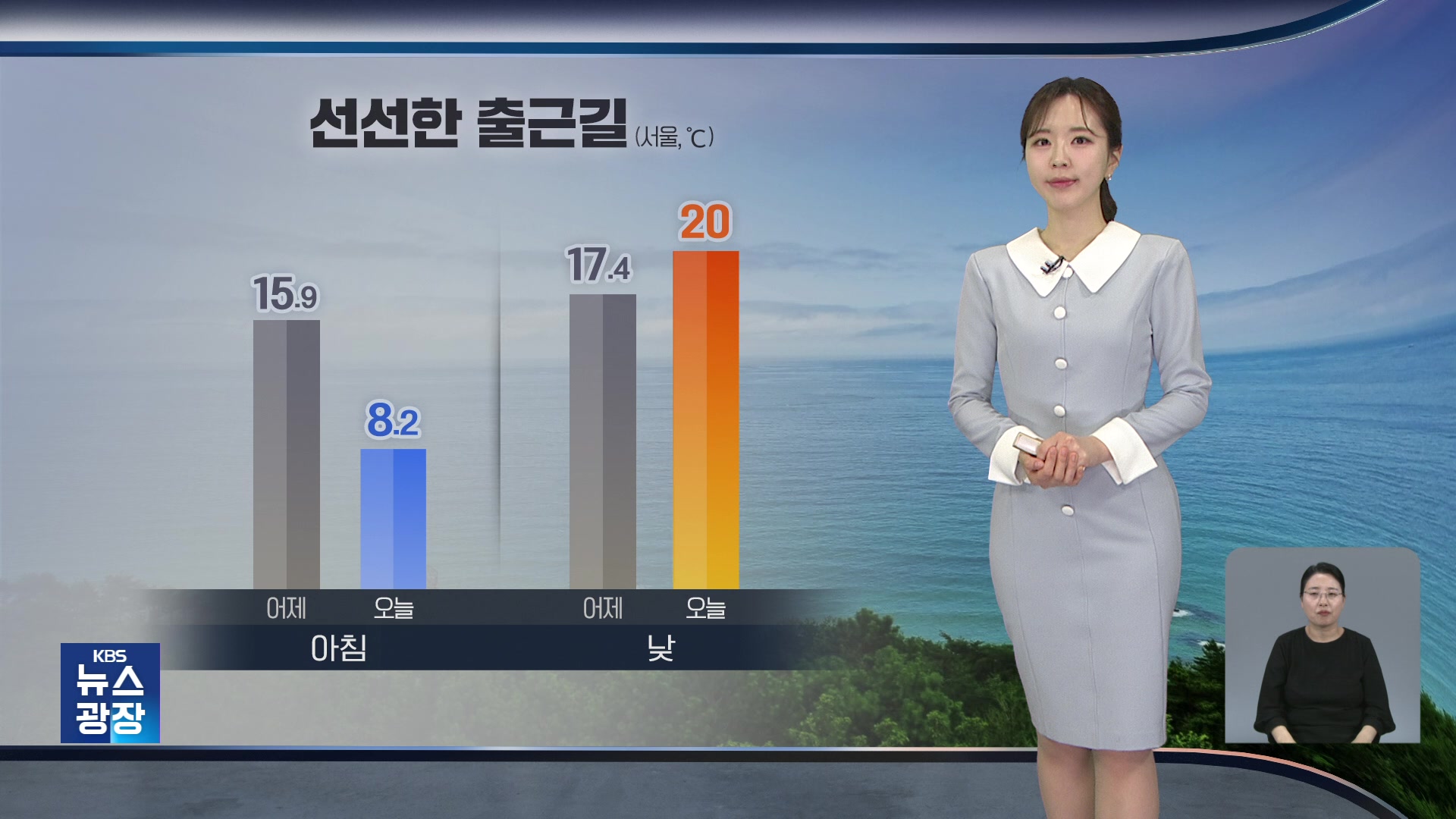 [출근길 날씨] 전국에 강한 바람…이번 연휴 비 잦아
