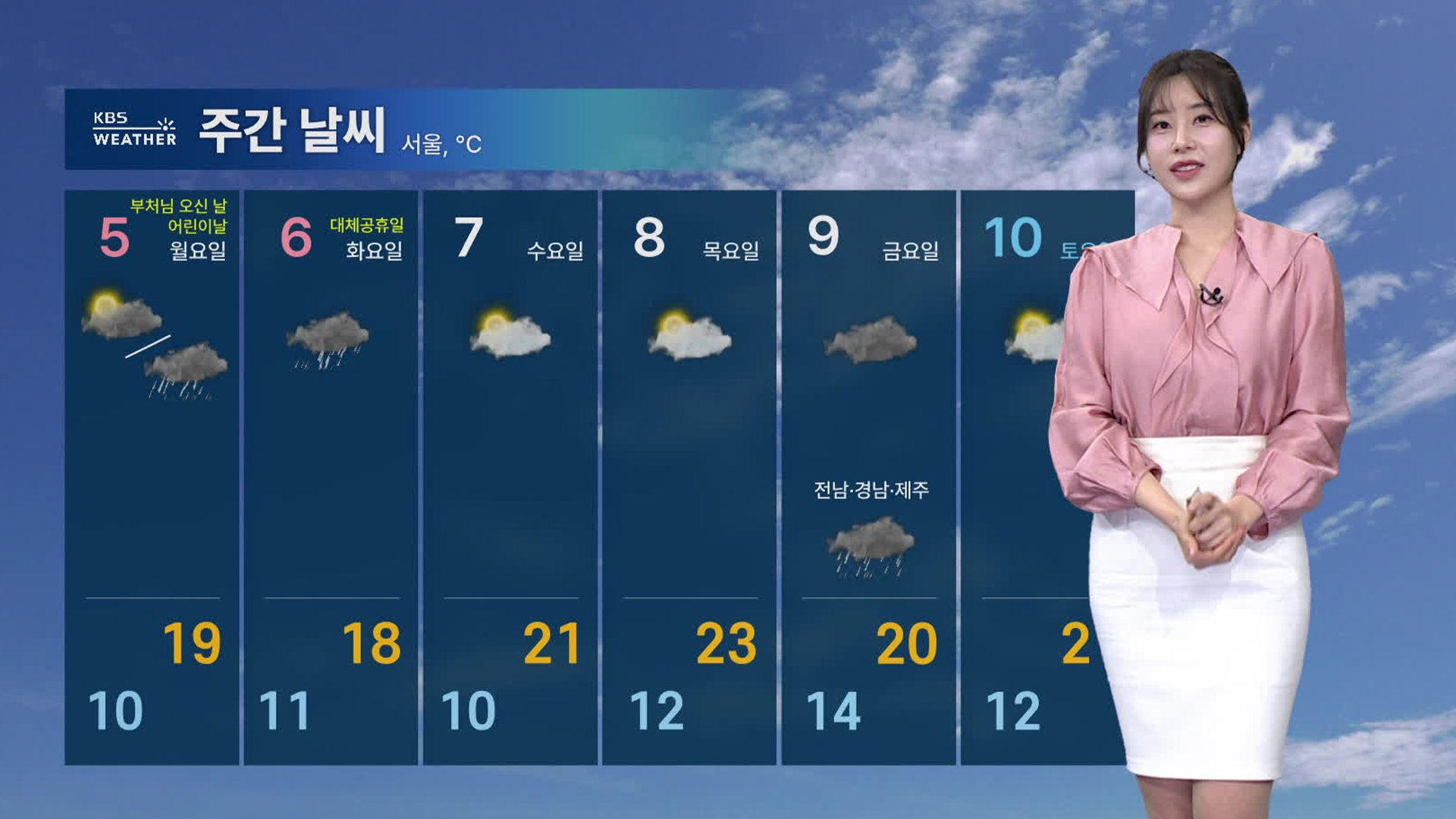 [뉴스9 날씨] 내일, 맑고 일교차 커요!…곳곳 강한 바람