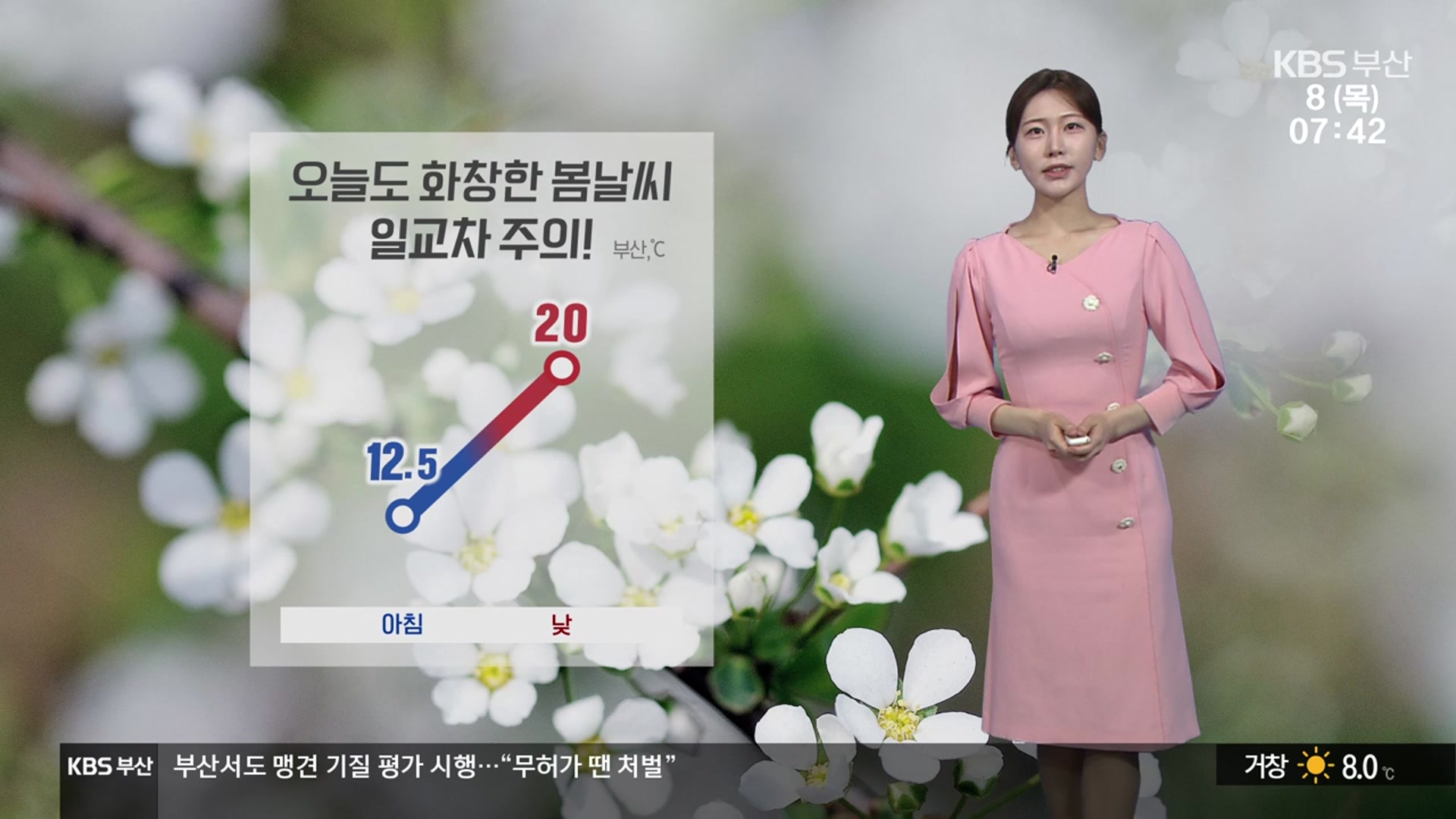 [날씨] 부산 오늘도 완연한 봄기운…낮 최고 20도