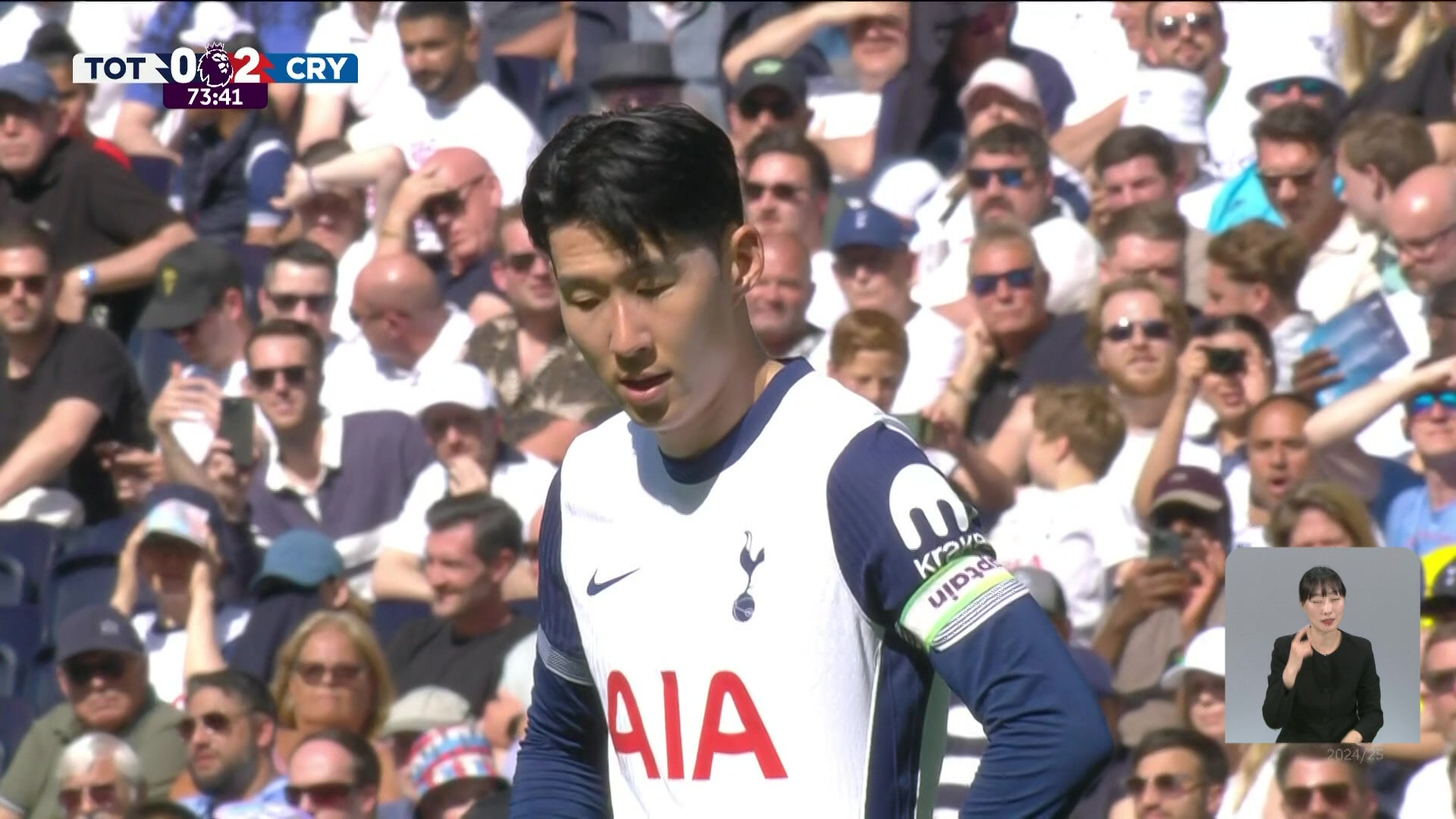 Son Heung-min returns from injury