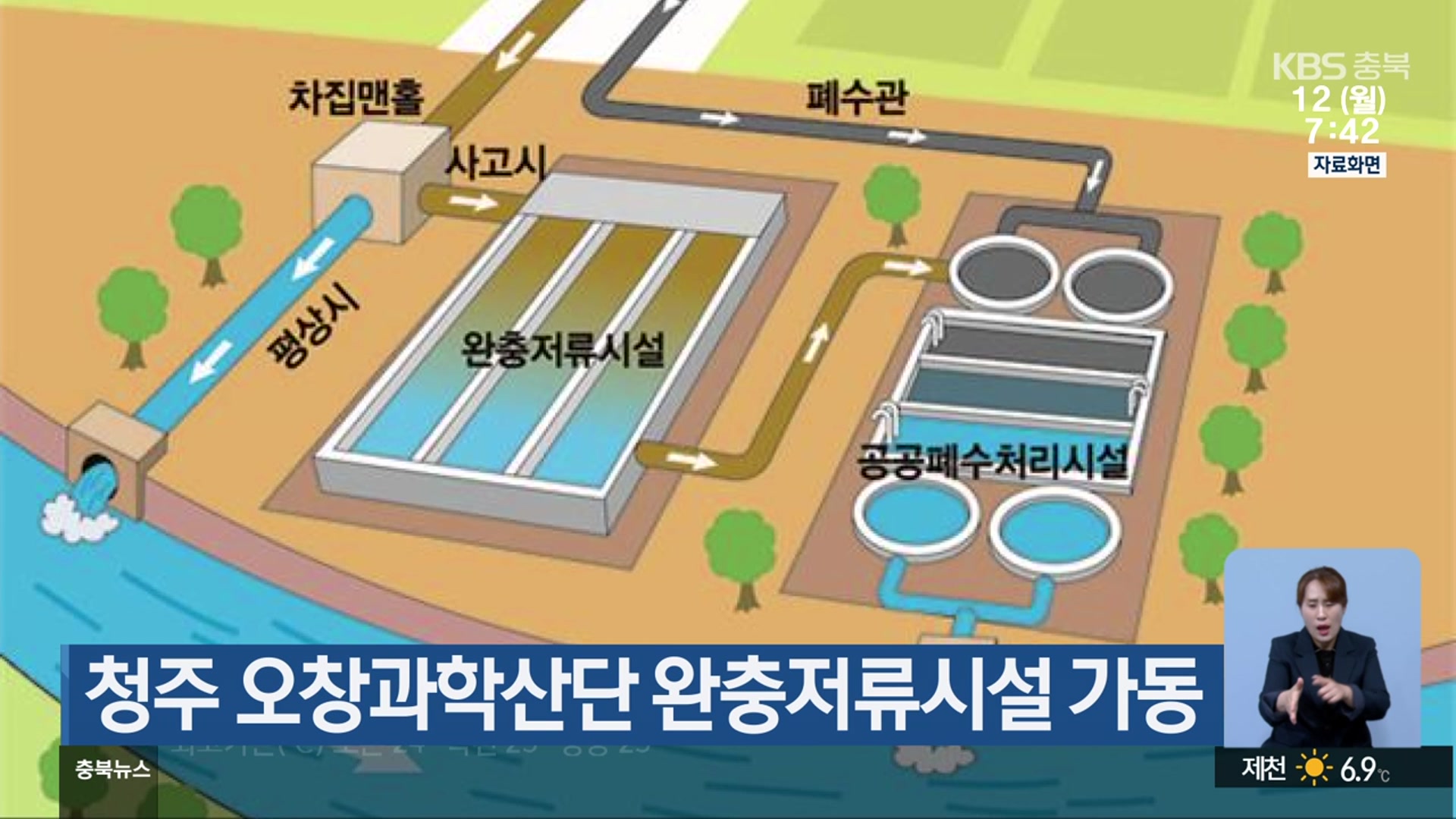청주 오창과학산단 완충저류시설 가동