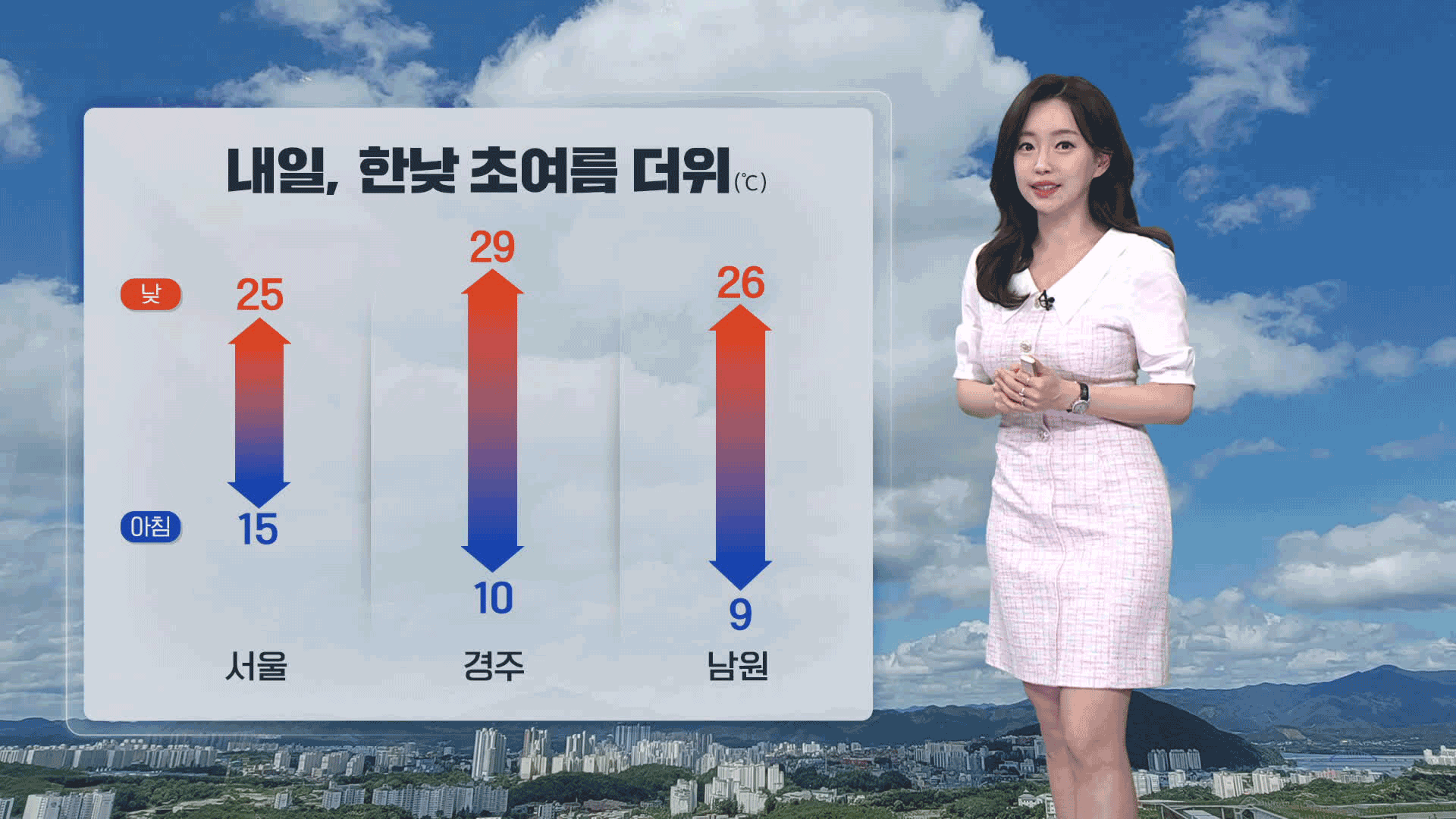 [뉴스9 날씨] 내일 낮 기온 더 올라 초여름 더위