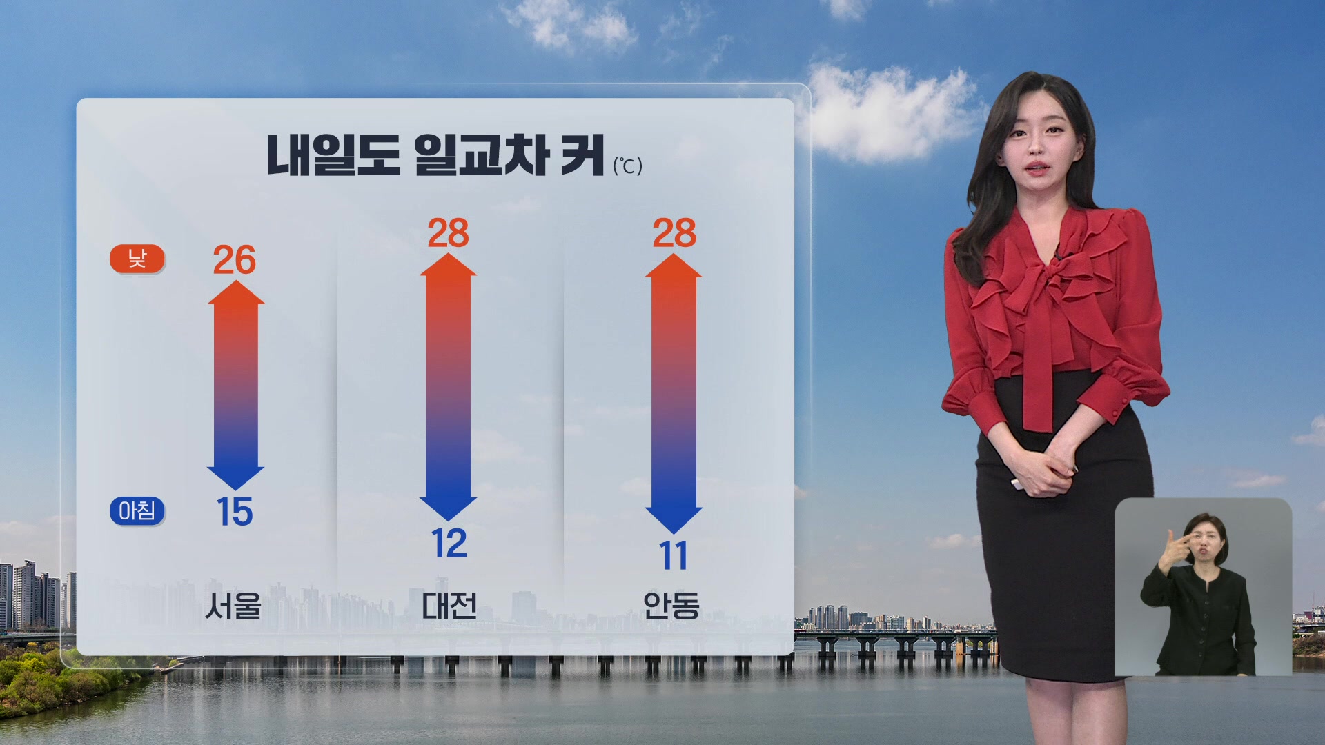 [라인W 날씨] 내일도 한낮에 초여름 더위…일교차 커