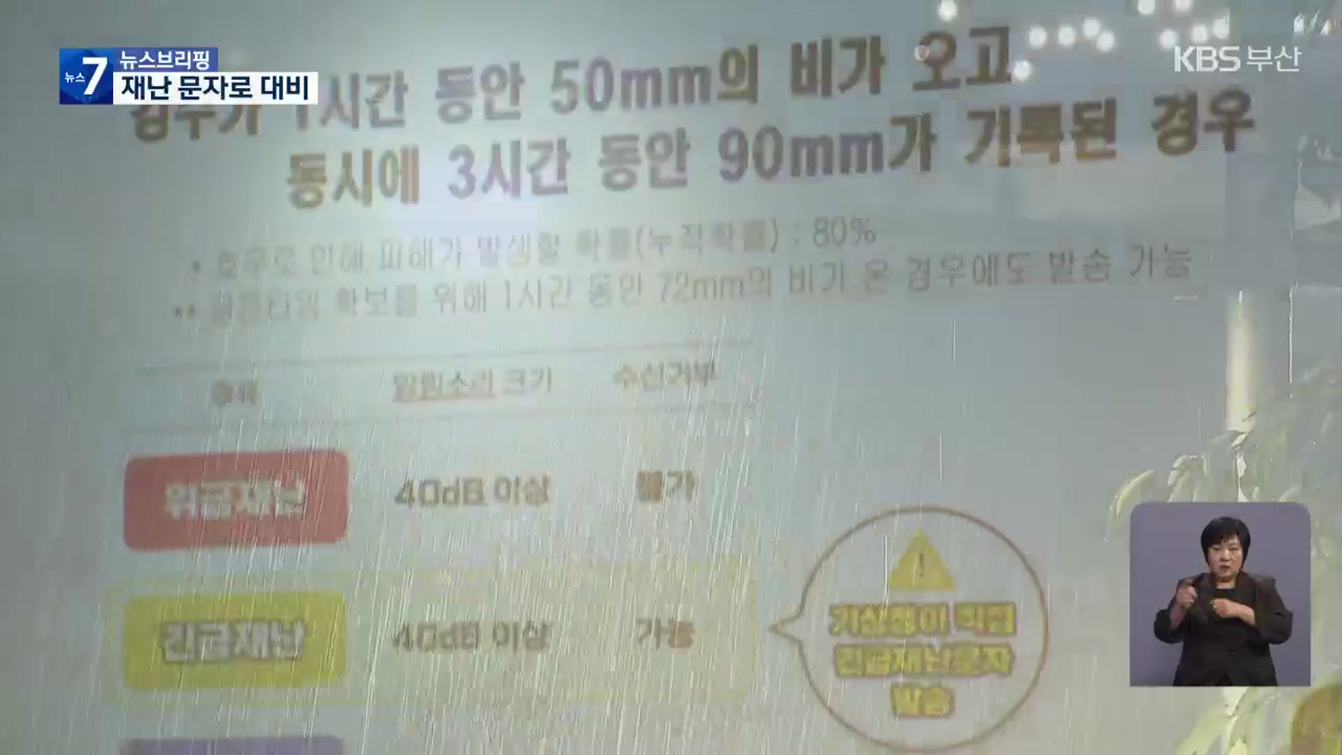 올해 ‘극한 호우’…긴급 재난문자 울린다