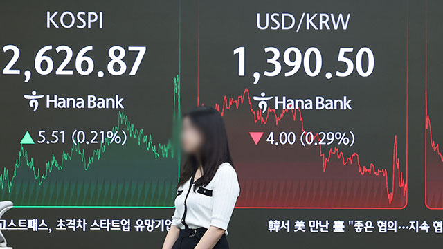코스피, 외국인·기관 매수에 2,600선 유지…환율 6개월 만에 최저