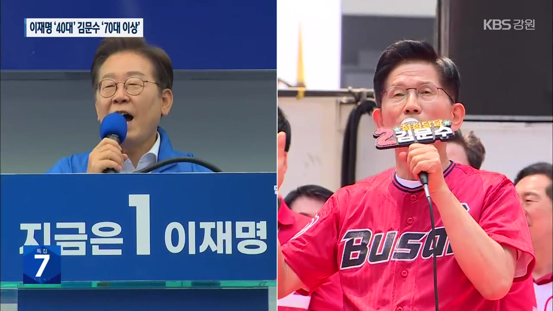 [강원 대선 여론조사] 지지층 이재명 ‘40대’·김문수 ‘70대 이상’
