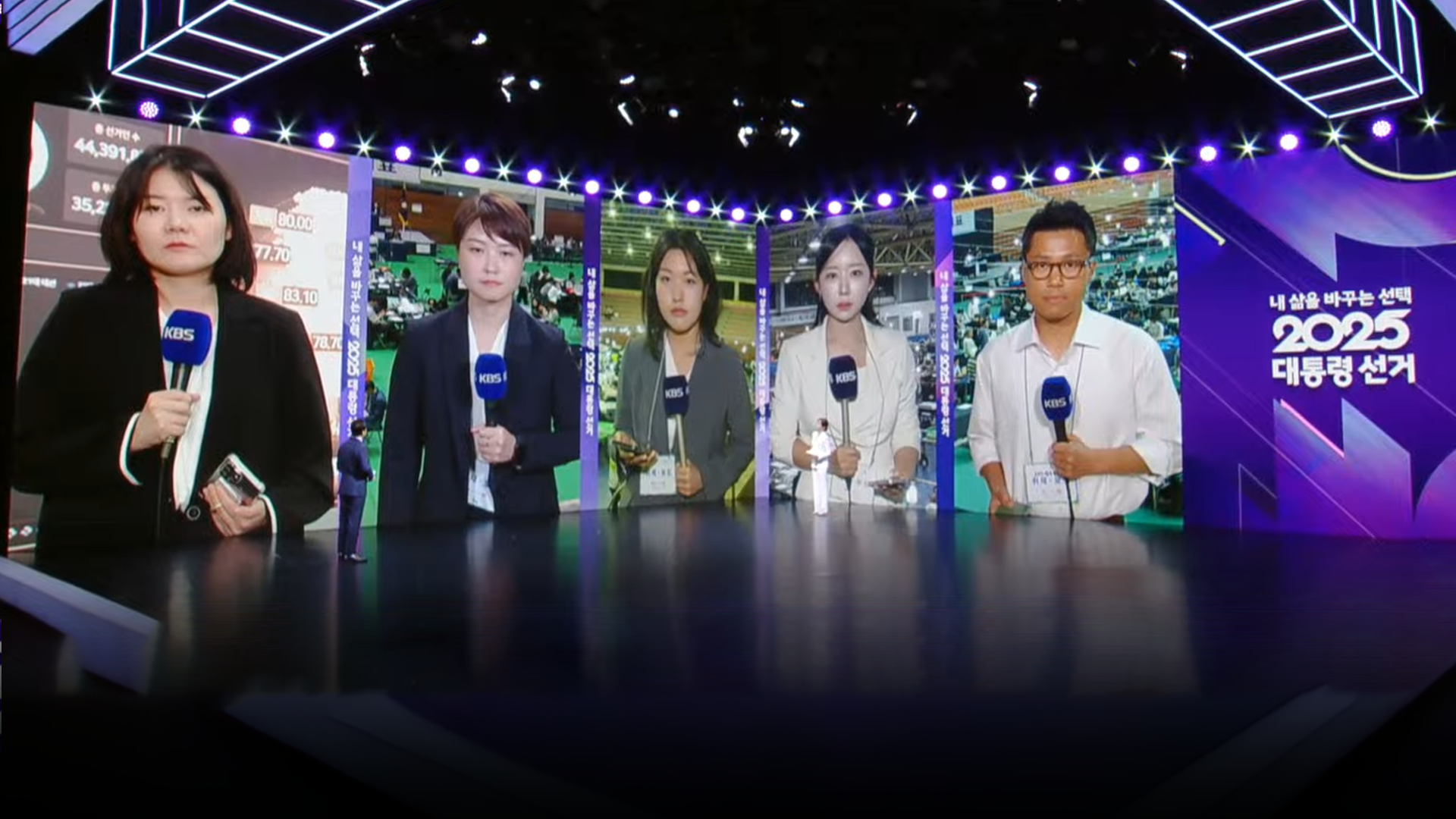 [개표방송] 5차례 연속 대통령 당선인 맞춘 디시전K…“10% 개표되면 판정 나올 듯”