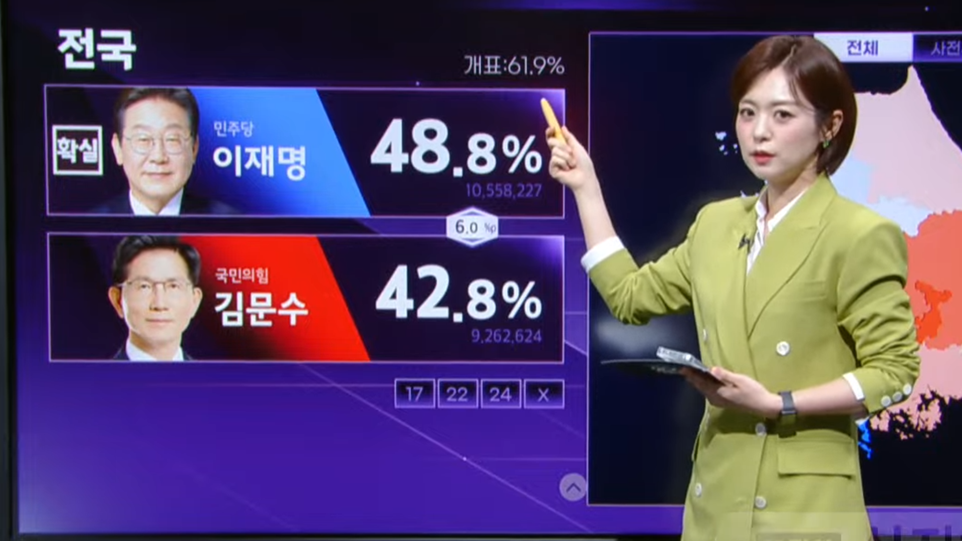 [개표방송] 사전투표·본투표 표심 달랐다! 지역별 득표율 심층분석