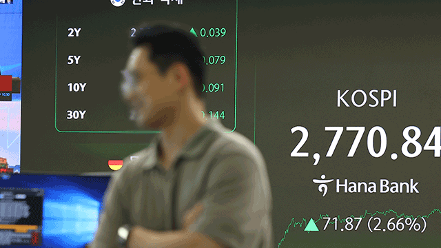 코스피 2,770선 회복…‘새 정부’ 기대감 반영