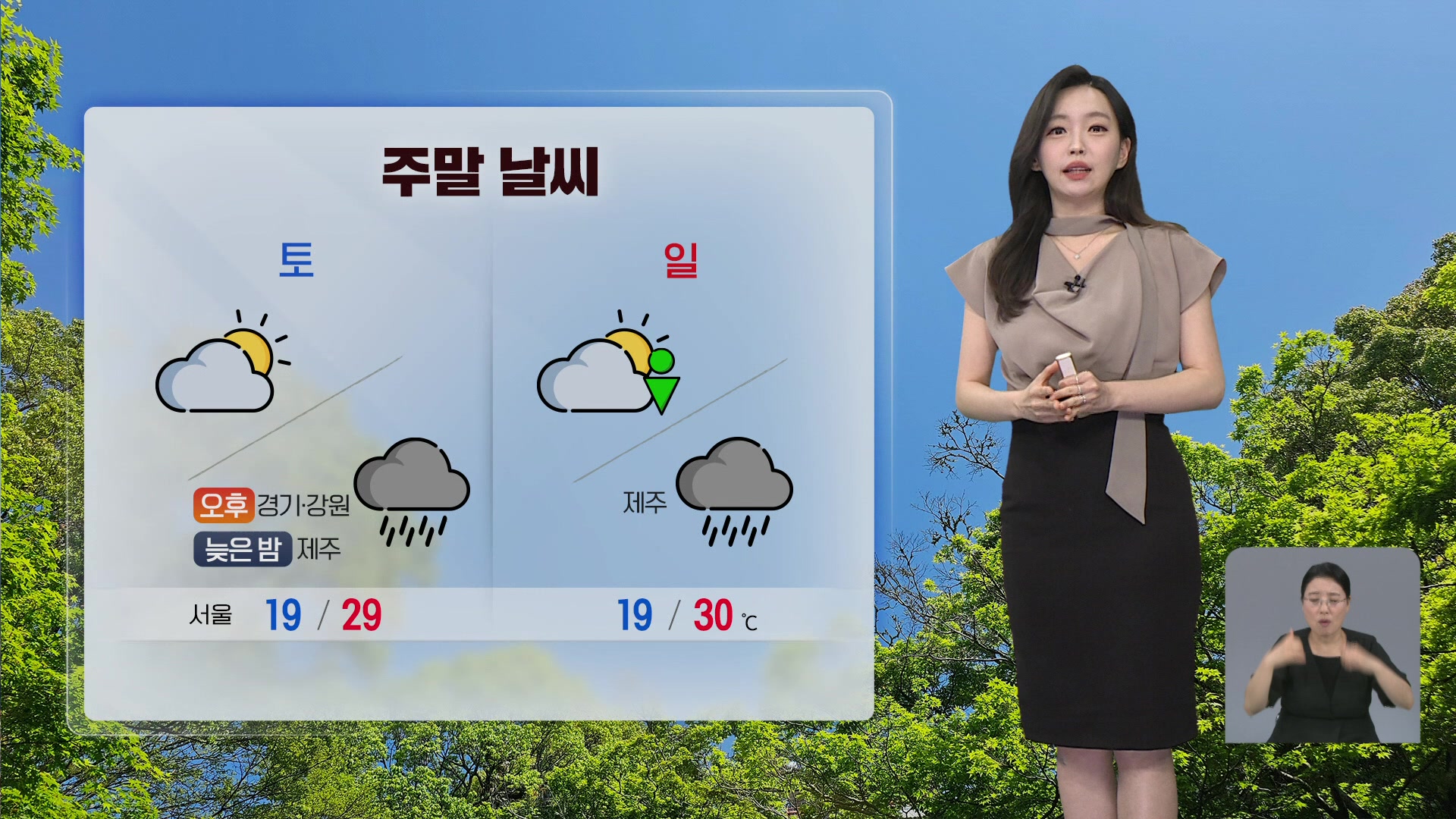 [라인W 날씨] 주말 한낮 더위 계속…내일 오후 경기, 강원 비 조금