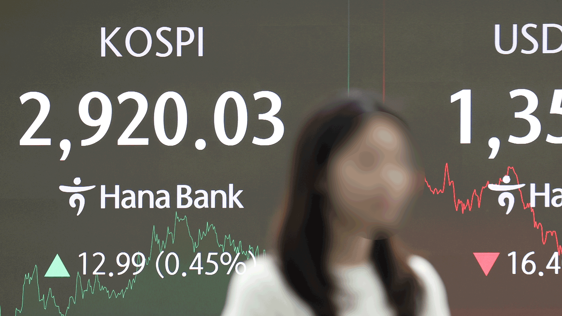 코스피 7거래일 연속 상승…2,920선 마감