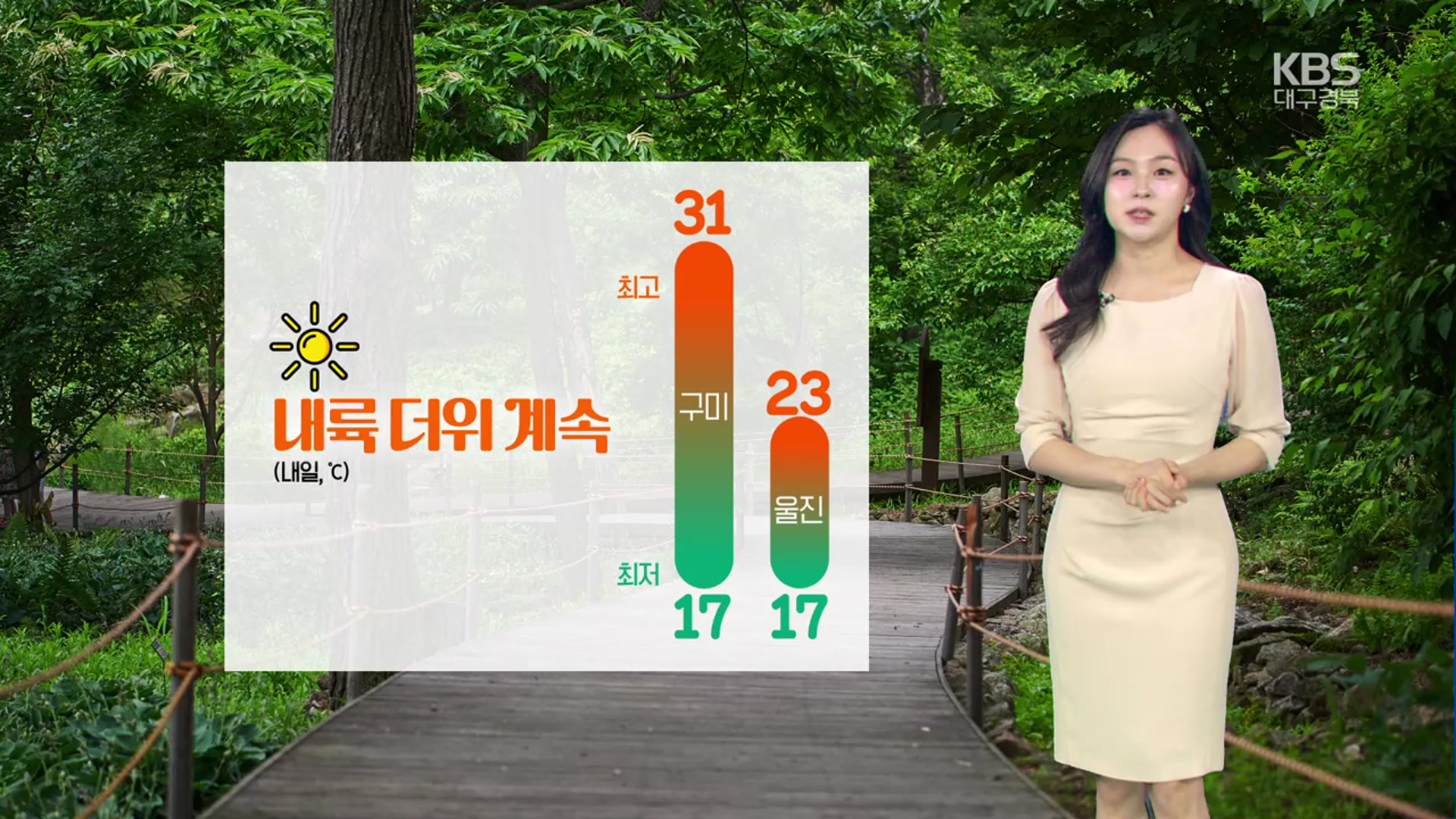 [날씨] 대구·경북 내륙 더위 계속…한낮 기온 30도 안팎