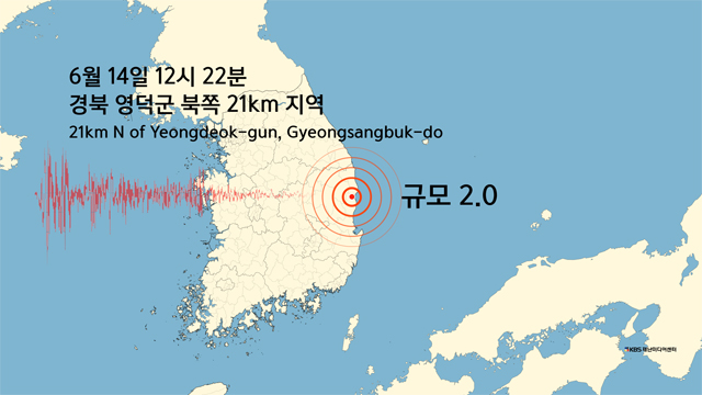 경북 영덕 규모 2.0 지진