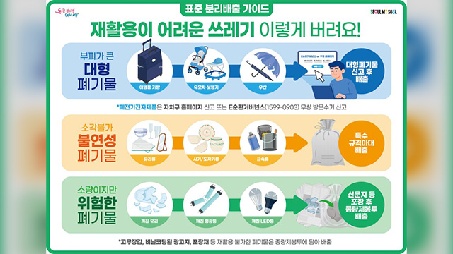 서울시, ‘재활용 어려운 품목’ 배출기준 통일…표준안 마련