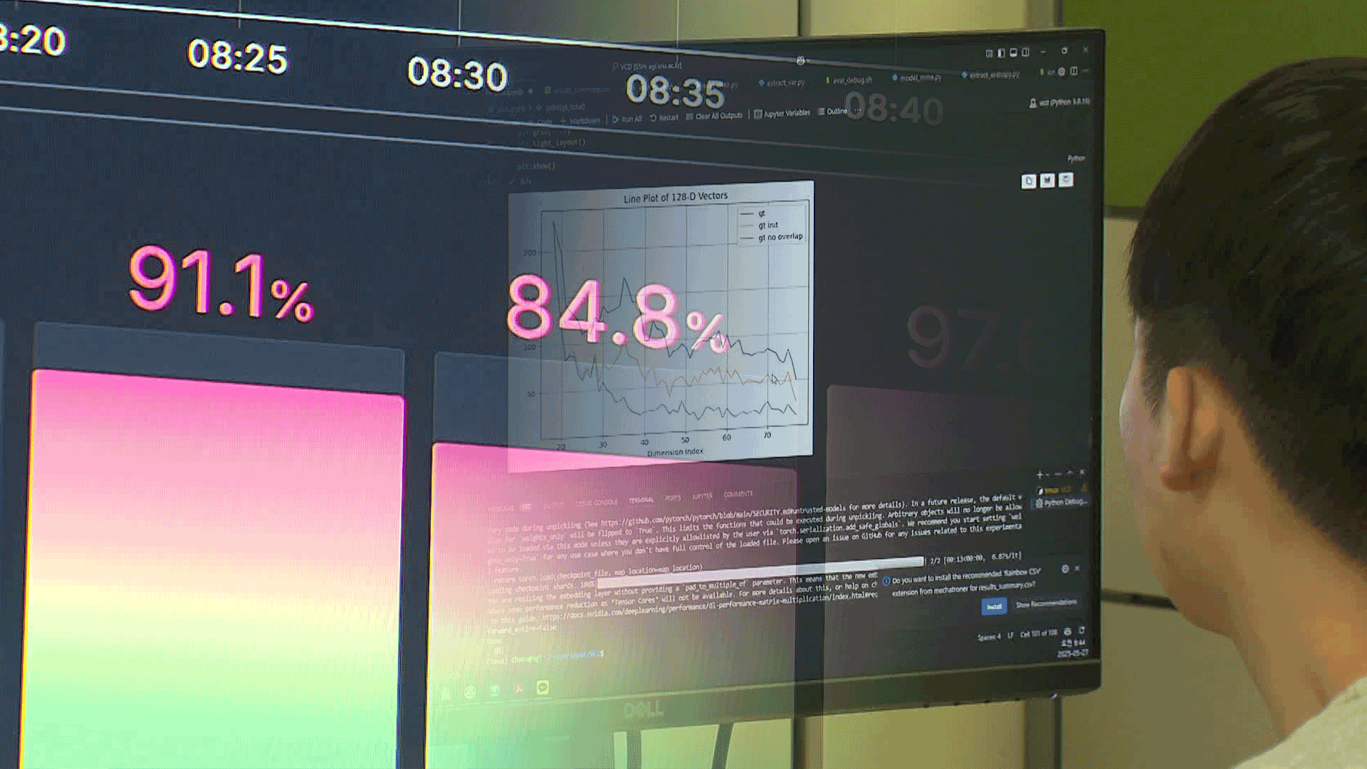 AI research outpaces power supply