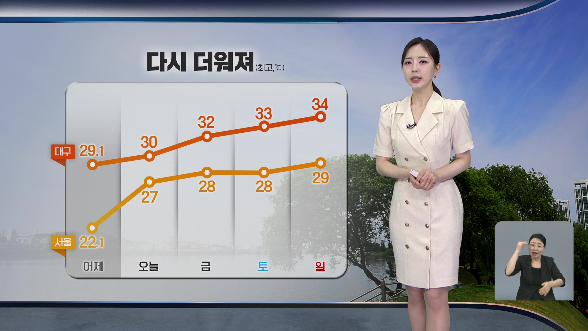 [출근길 날씨] 흐리고 오전까지 중부 비 조금…비 그친 뒤 낮 기온 올라